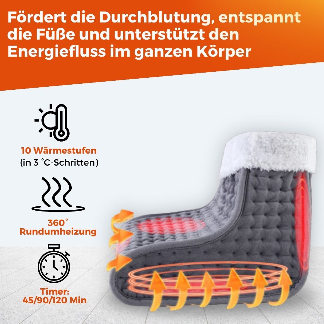 QiTherm - Tiefenwärme zur Aktivierung von Durchblutung, Energie und Nervenfunktion