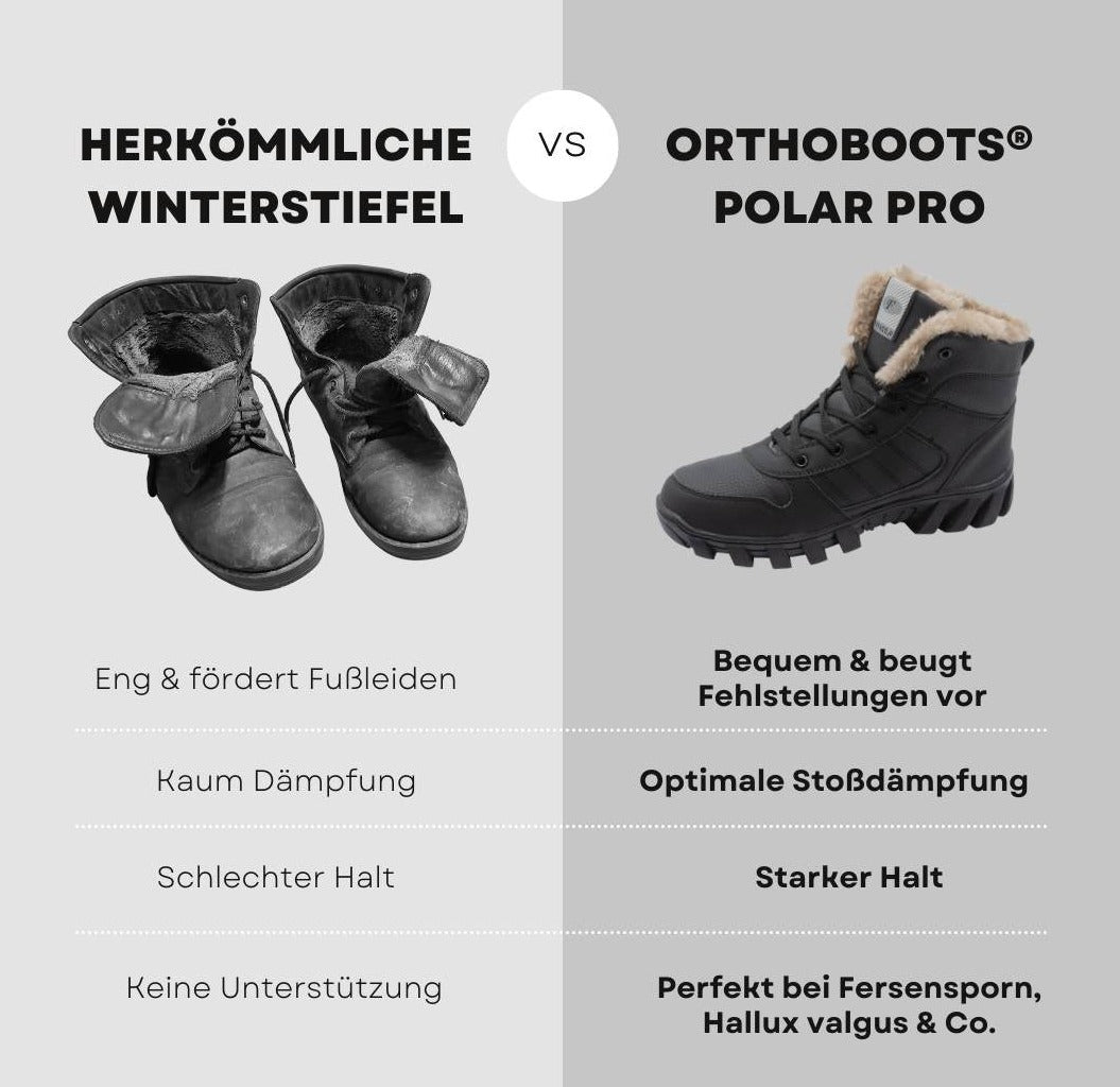 ORTHOBOOTS® Polar Pro - Orthopädische, gefütterte Winterstiefel