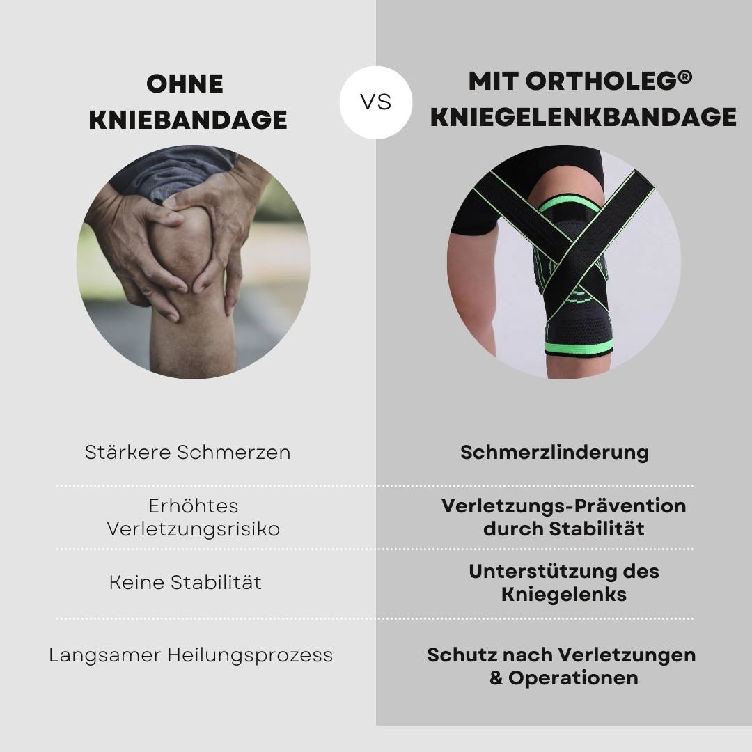 ORTHOLEG® Orthopädische Kniegelenkbandage