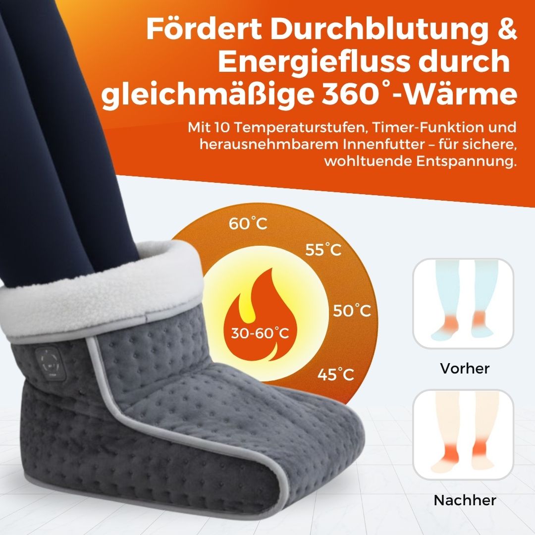 QiTherm - Tiefenwärme zur Aktivierung von Durchblutung, Energie und Nervenfunktion