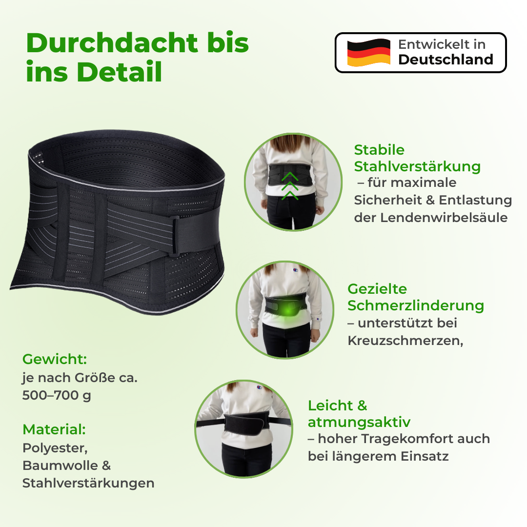 LumbraX – Stabiler Rückenstützgürtel zur Linderung von Schmerzen im unteren Rücken & Stabilisierung der Lendenwirbelsäule