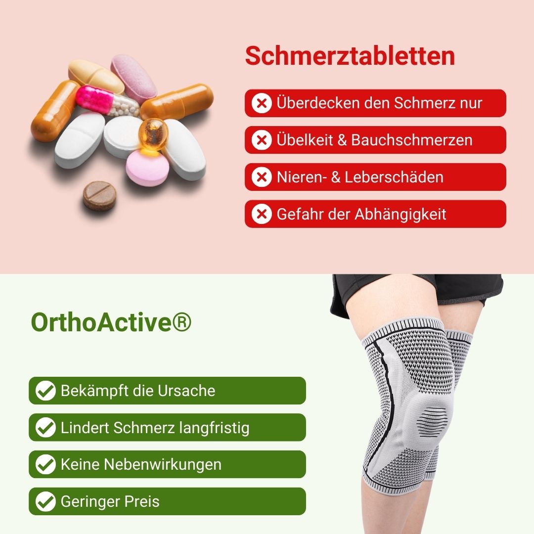 OrthoActive® Kompressions-Kniebandage für wirkungsvolle Schmerzlinderung