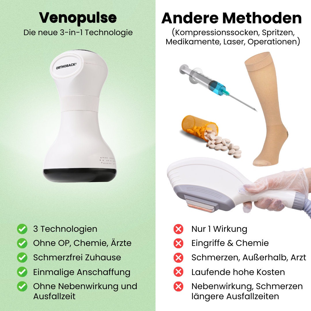 VenoPulse® Vibrationstherapie-Gerät bei Krampfadern