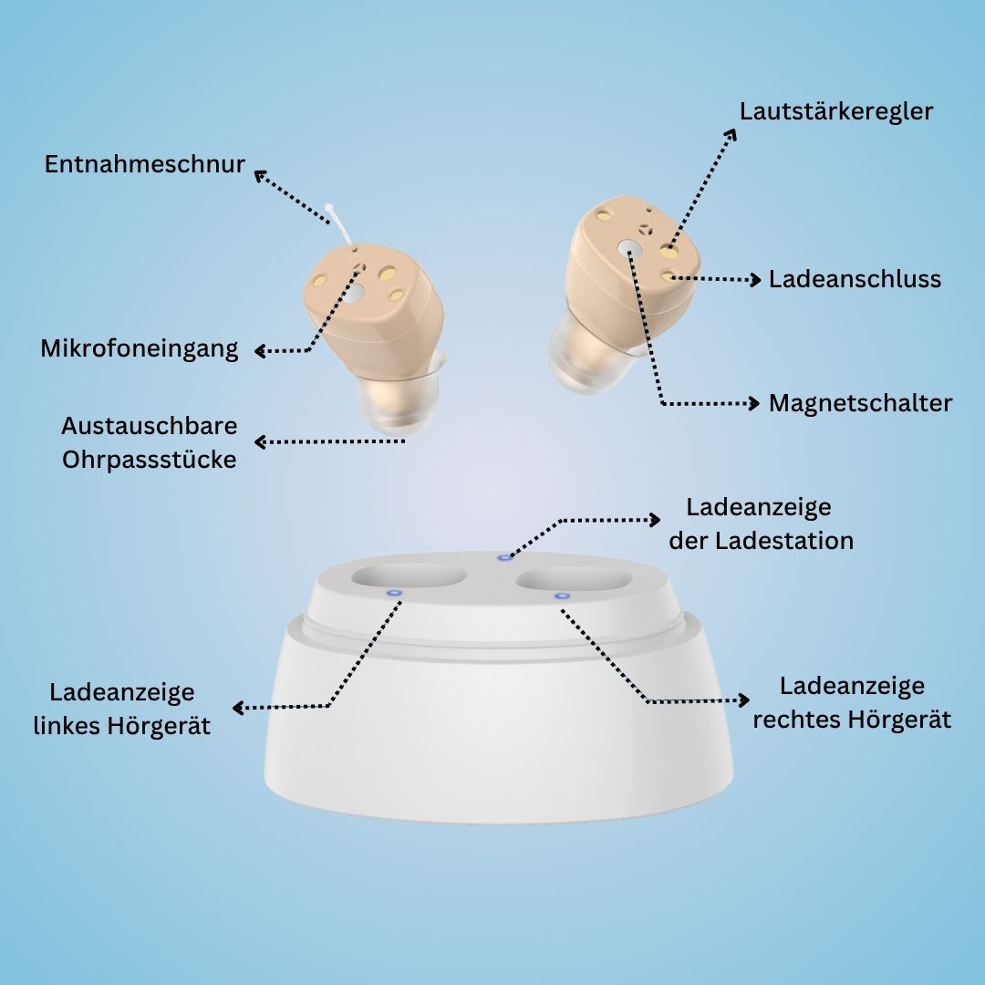 Claria - unsichtbare CIC Hörhilfe