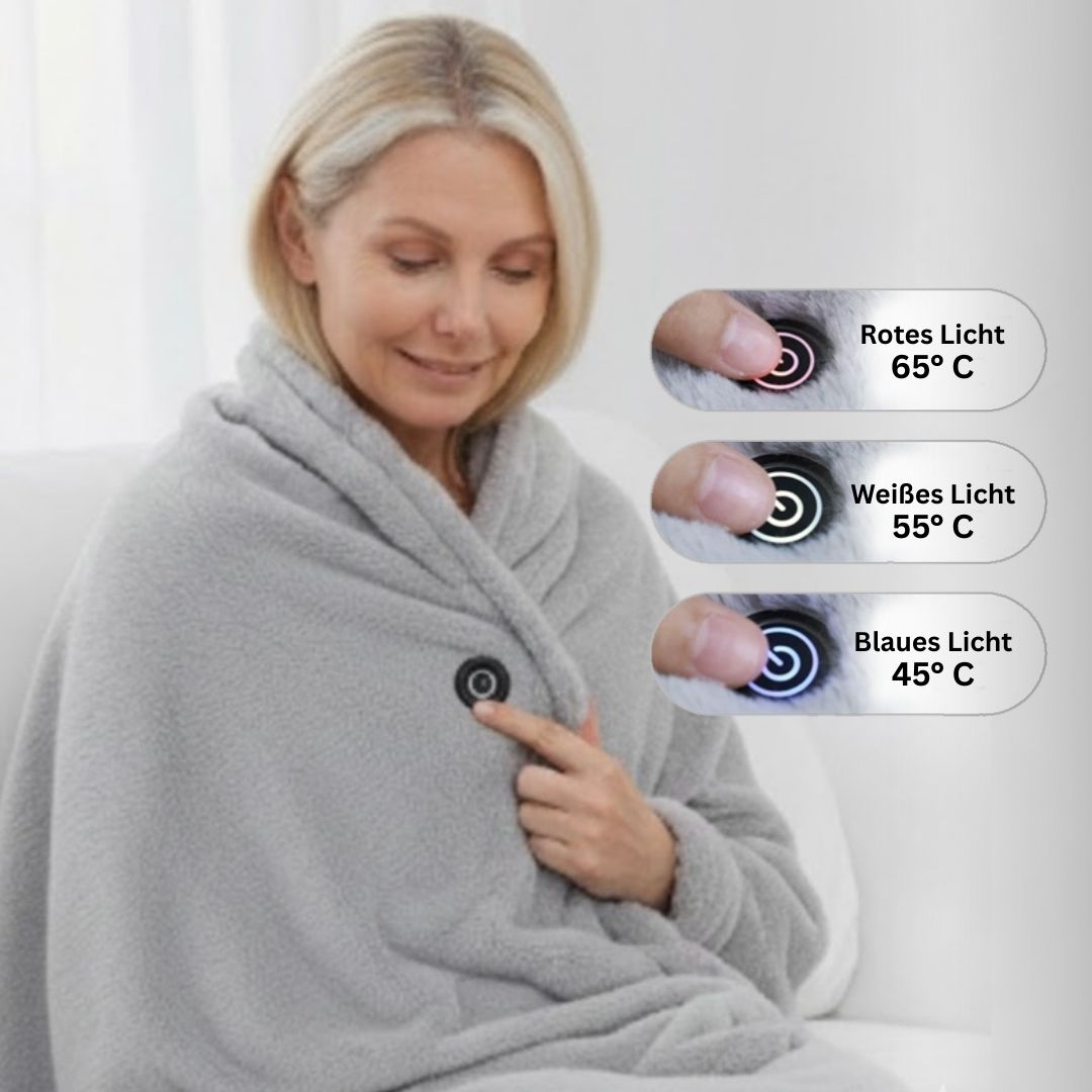 Wärmalis - Therapeutische Heizdecke gegen Verspannungen, Gelenkschmerzen und Kältegefühl
